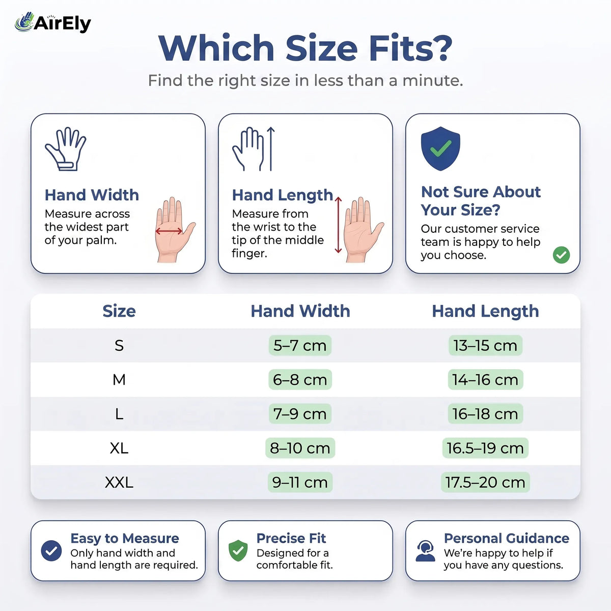 Product infographic
