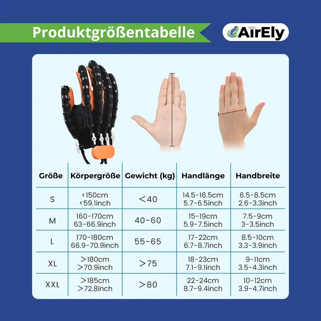 NeuroHand™ Pro 🇩🇪 🇦🇹 🇨🇭