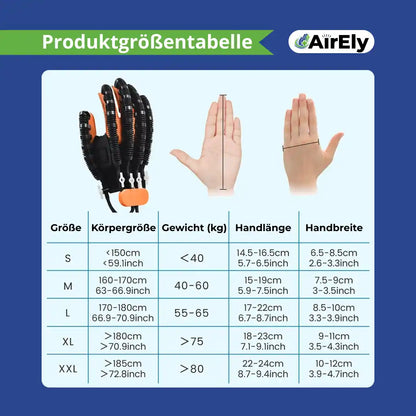 NeuroHand™ Pro 🇩🇪 🇦🇹 🇨🇭