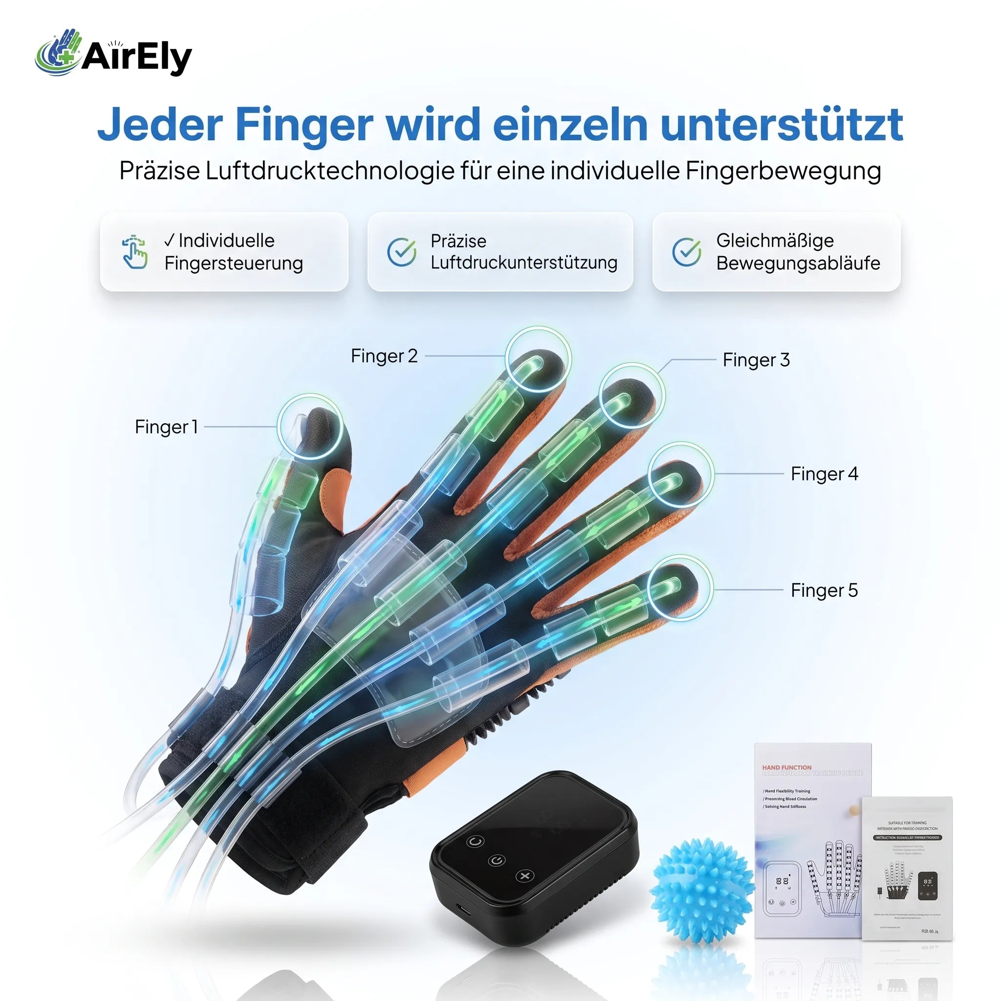 Product infographic