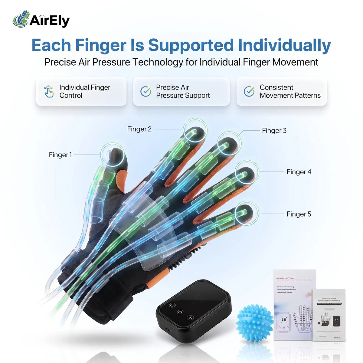 Product infographic
