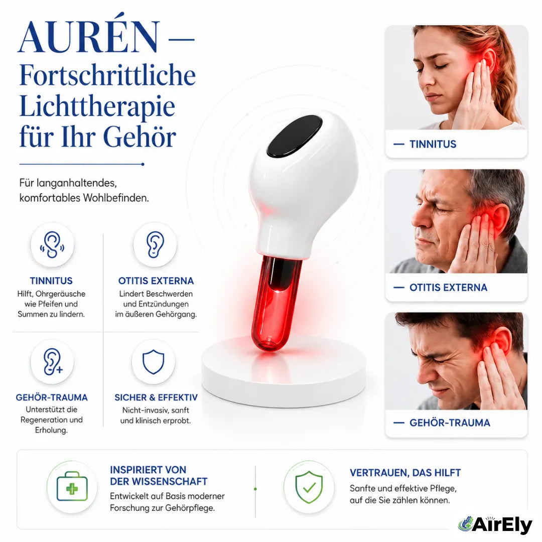 Product infographic