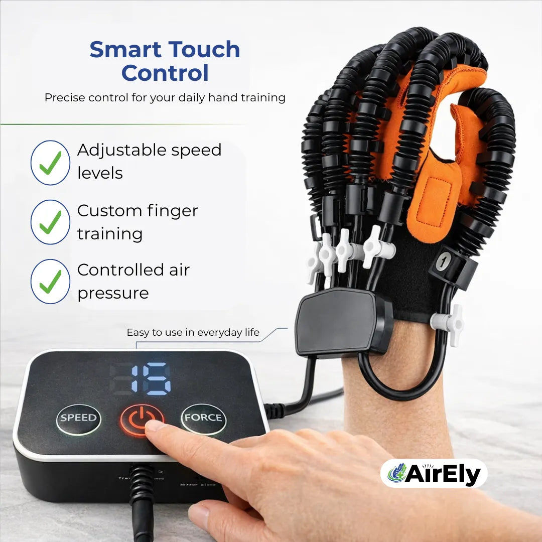 NeuroHand™ Pro