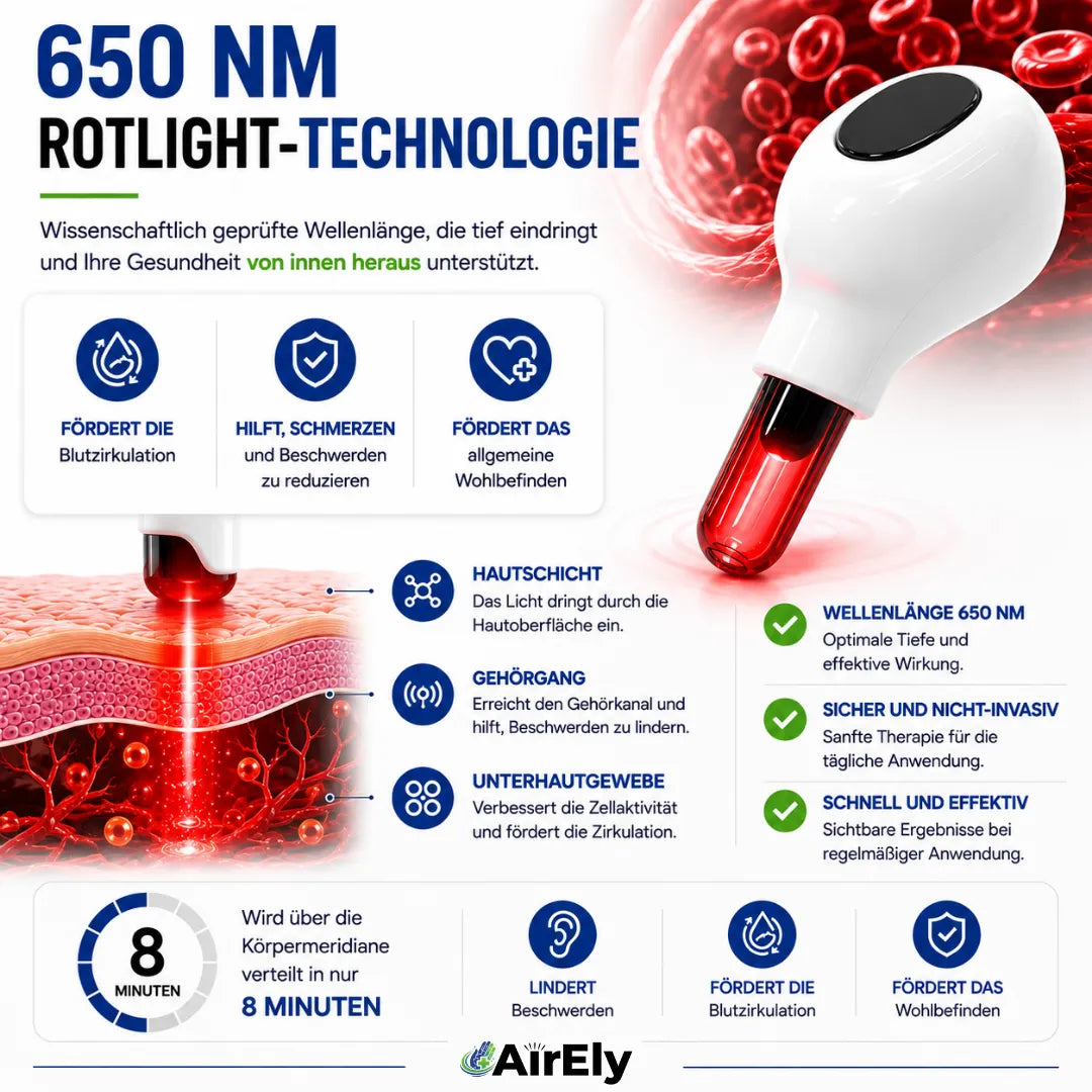 Product infographic