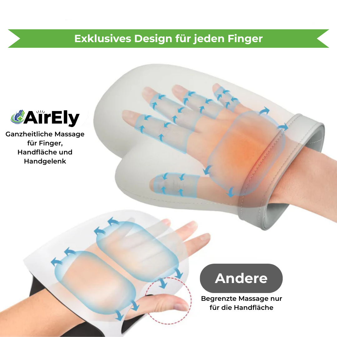 Product infographic