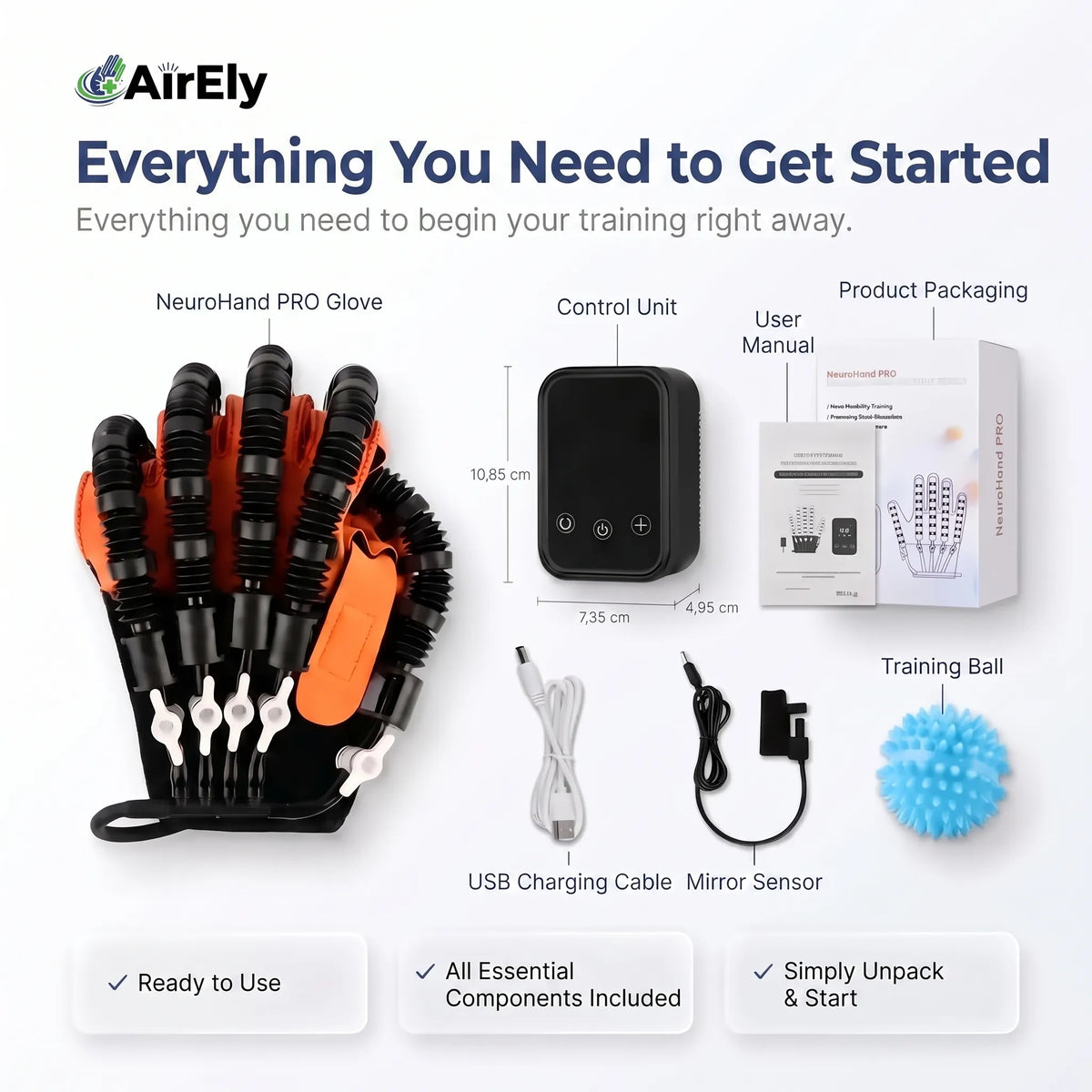 Product infographic