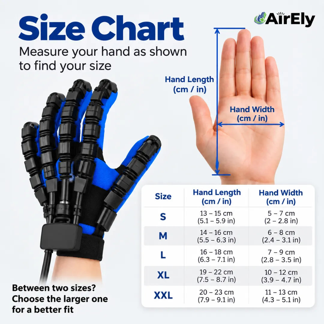 Product infographic
