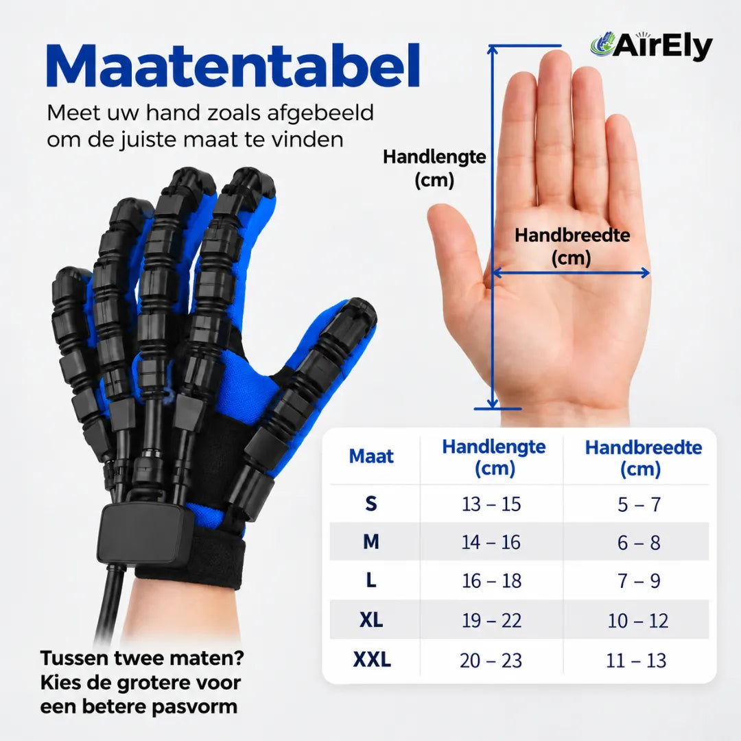 Product infographic