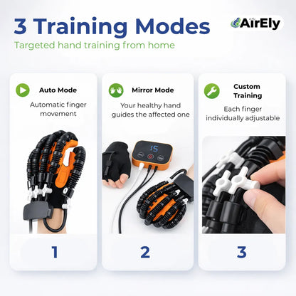 NeuroHand™ Pro